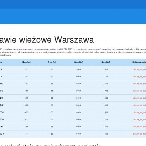 Żurawie wieżowe - Otwock