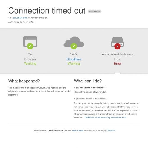 Kazimierz Dolny - wesele