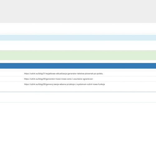 Panele słoneczne - Limanowa