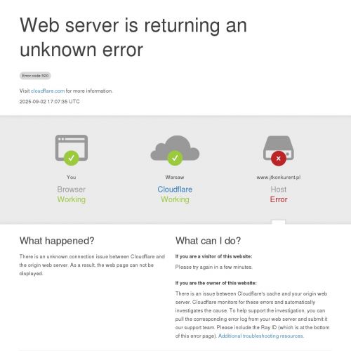 Katowice - firma remontowa